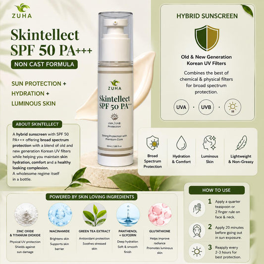 Skintellect SPF 50 PA+++- 50ml