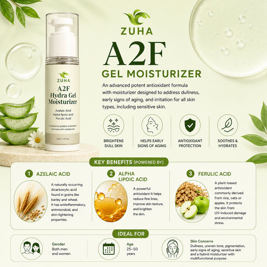 A2F Gel Moisturizer